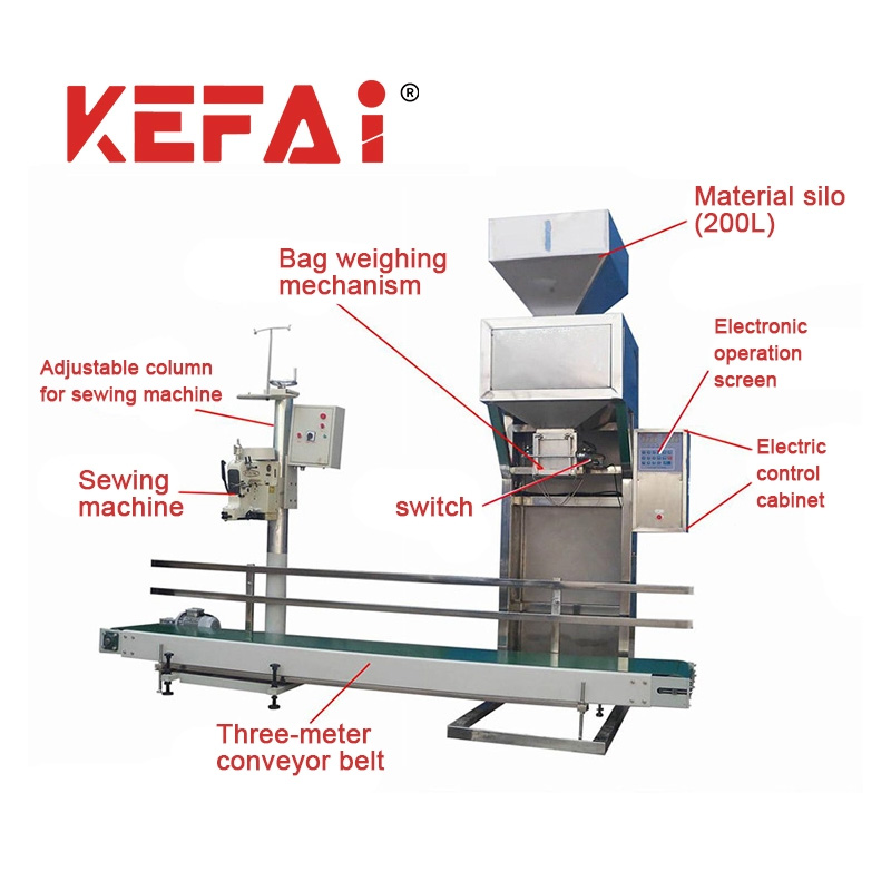 Λεπτομέρεια μηχανής συσκευασίας τσιμέντου KEFAI